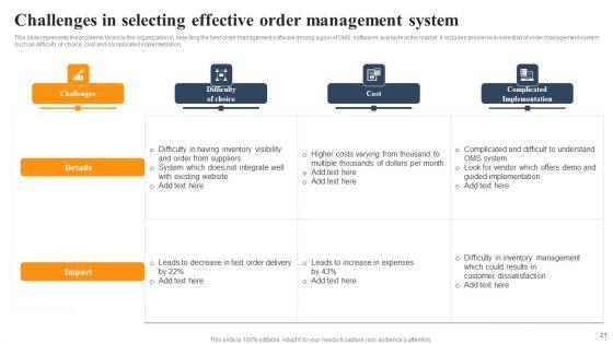 Implementing_An_Effective_Ecommerce_Management_Framework_Ppt_PowerPoint_Presentation_Complete_Deck_With_Slides_Slide_21.jpg