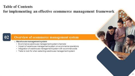 Implementing_An_Effective_Ecommerce_Management_Framework_Ppt_PowerPoint_Presentation_Complete_Deck_With_Slides_Slide_23.jpg