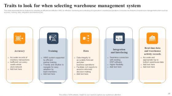 Implementing_An_Effective_Ecommerce_Management_Framework_Ppt_PowerPoint_Presentation_Complete_Deck_With_Slides_Slide_27.jpg