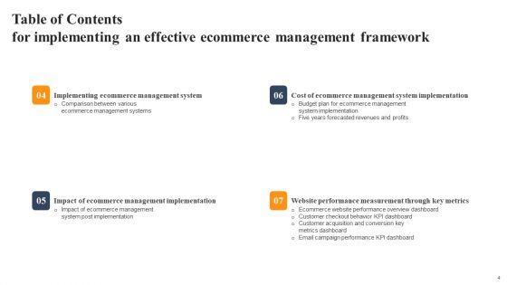 Implementing_An_Effective_Ecommerce_Management_Framework_Ppt_PowerPoint_Presentation_Complete_Deck_With_Slides_Slide_4.jpg