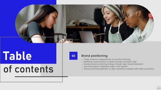 Implementing_Annual_Brand_Marketing_Strategy_Ppt_PowerPoint_Presentation_Complete_Deck_With_Slides_Slide_14.jpg