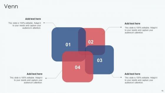 Implementing_B2B_And_B2C_Marketing_Strategies_To_Improve_Services_Ppt_PowerPoint_Presentation_Complete_With_Slides_Slide_18.jpg