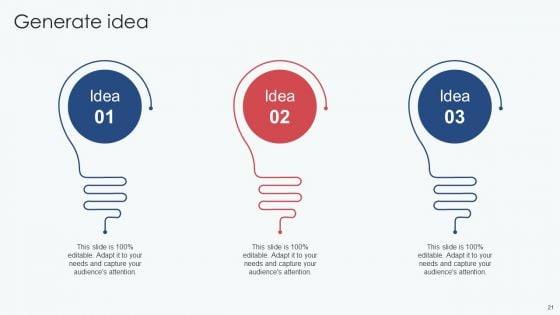 Implementing_B2B_And_B2C_Marketing_Strategies_To_Improve_Services_Ppt_PowerPoint_Presentation_Complete_With_Slides_Slide_21.jpg