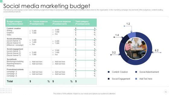 Implementing_B2B_And_B2C_Marketing_Strategy_To_Enhance_Conversion_Ppt_PowerPoint_Presentation_Complete_Deck_With_Slides_Slide_12.jpg