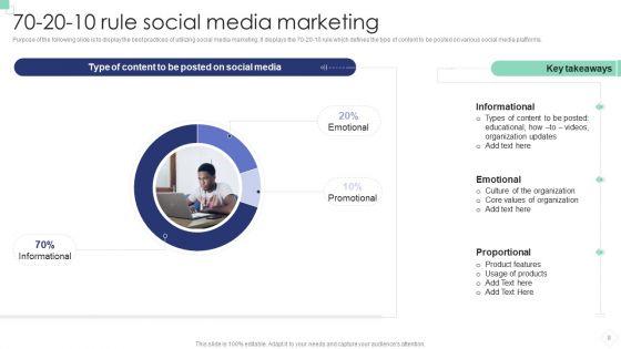 Implementing_B2B_And_B2C_Marketing_Strategy_To_Enhance_Conversion_Ppt_PowerPoint_Presentation_Complete_Deck_With_Slides_Slide_8.jpg