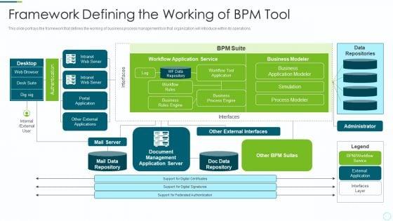 Implementing_BPM_Techniques_Framework_Defining_The_Working_Of_BPM_Tool_Pictures_PDF_Slide_1.jpg