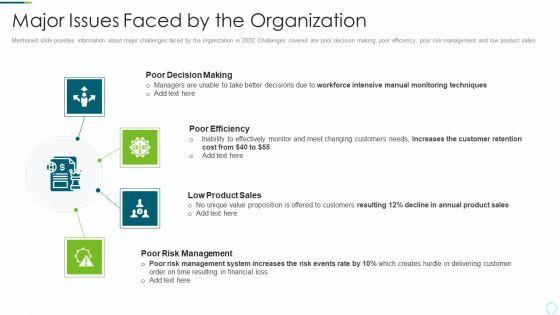 Implementing_BPM_Techniques_Major_Issues_Faced_By_The_Organization_Graphics_PDF_Slide_1.jpg