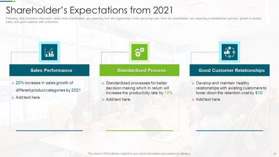 Implementing_BPM_Techniques_Ppt_PowerPoint_Presentation_Complete_Deck_With_Slides_Slide_13.jpg