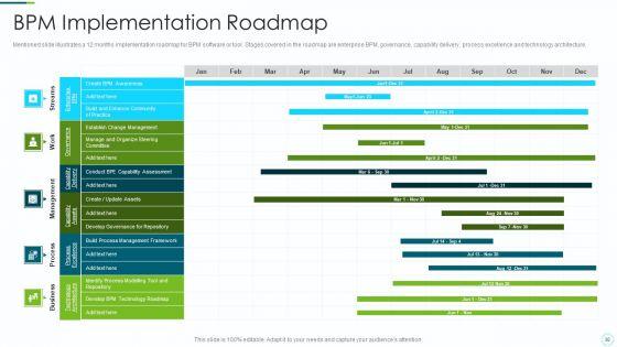 Implementing_BPM_Techniques_Ppt_PowerPoint_Presentation_Complete_Deck_With_Slides_Slide_30.jpg