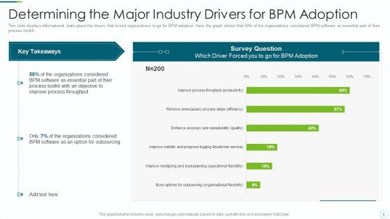 Implementing_BPM_Techniques_Ppt_PowerPoint_Presentation_Complete_Deck_With_Slides_Slide_8.jpg