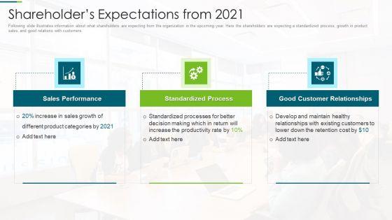 Implementing_BPM_Techniques_Shareholders_Expectations_From_2021_Microsoft_PDF_Slide_1.jpg