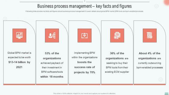 Implementing_BPM_Tool_To_Enhance_Operational_Efficiency_Business_Process_Management_Key_Facts_Background_PDF_Slide_1.jpg