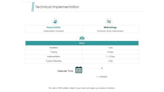 Implementing_Balanced_Scorecard_In_Organization_Ppt_PowerPoint_Presentation_Complete_Deck_With_Slides_Slide_12.jpg