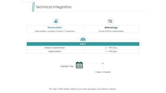 Implementing_Balanced_Scorecard_In_Organization_Ppt_PowerPoint_Presentation_Complete_Deck_With_Slides_Slide_16.jpg