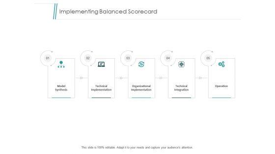 Implementing_Balanced_Scorecard_In_Organization_Ppt_PowerPoint_Presentation_Complete_Deck_With_Slides_Slide_8.jpg