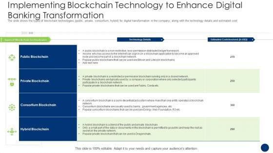 Implementing_Blockchain_Technology_To_Enhance_Digital_Banking_Transformation_Summary_PDF_Slide_1.jpg