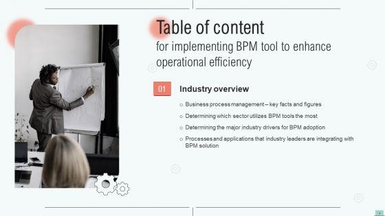 Implementing_Bpm_Tool_To_Enhance_Operational_Efficiency_Ppt_PowerPoint_Presentation_Complete_Deck_With_Slides_Slide_4.jpg