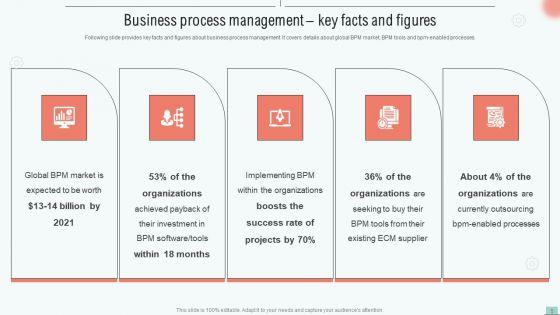 Implementing_Bpm_Tool_To_Enhance_Operational_Efficiency_Ppt_PowerPoint_Presentation_Complete_Deck_With_Slides_Slide_5.jpg