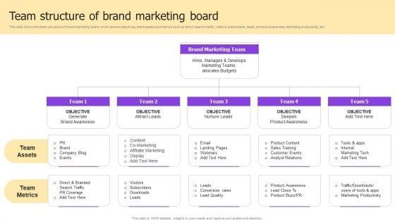 Implementing_Brand_Development_Strategy_To_Acquire_Customer_Ppt_PowerPoint_Presentation_Complete_Deck_With_Slides_Slide_12.jpg