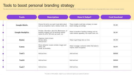 Implementing_Brand_Development_Strategy_To_Acquire_Customer_Ppt_PowerPoint_Presentation_Complete_Deck_With_Slides_Slide_16.jpg