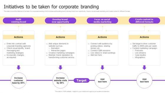Implementing_Brand_Development_Strategy_To_Acquire_Customer_Ppt_PowerPoint_Presentation_Complete_Deck_With_Slides_Slide_18.jpg