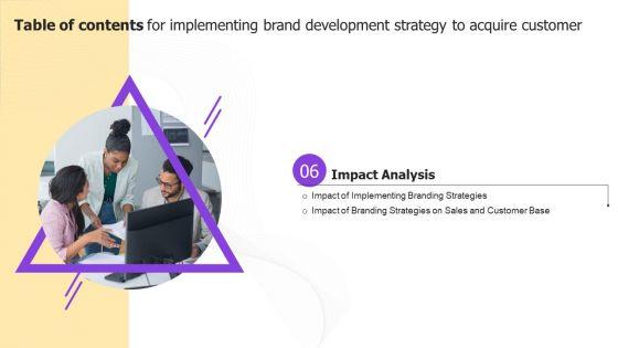 Implementing_Brand_Development_Strategy_To_Acquire_Customer_Ppt_PowerPoint_Presentation_Complete_Deck_With_Slides_Slide_29.jpg