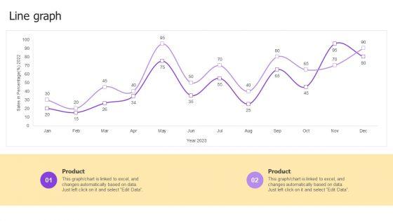 Implementing_Brand_Development_Strategy_To_Acquire_Customer_Ppt_PowerPoint_Presentation_Complete_Deck_With_Slides_Slide_42.jpg