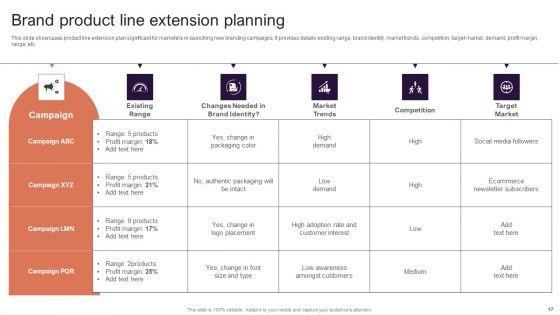 Implementing_Brand_Extension_Initiatives_For_Apple_Company_Ppt_PowerPoint_Presentation_Complete_Deck_With_Slides_Slide_17.jpg