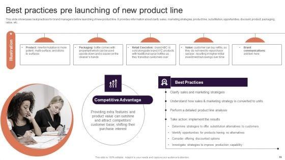 Implementing_Brand_Extension_Initiatives_For_Apple_Company_Ppt_PowerPoint_Presentation_Complete_Deck_With_Slides_Slide_19.jpg