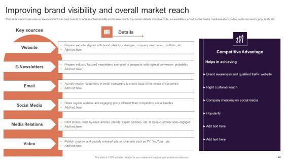 Implementing_Brand_Extension_Initiatives_For_Apple_Company_Ppt_PowerPoint_Presentation_Complete_Deck_With_Slides_Slide_22.jpg