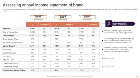Implementing_Brand_Extension_Initiatives_For_Apple_Company_Ppt_PowerPoint_Presentation_Complete_Deck_With_Slides_Slide_27.jpg