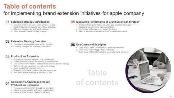 Implementing_Brand_Extension_Initiatives_For_Apple_Company_Ppt_PowerPoint_Presentation_Complete_Deck_With_Slides_Slide_3.jpg