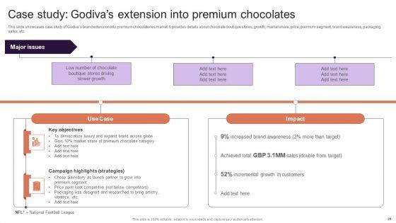 Implementing_Brand_Extension_Initiatives_For_Apple_Company_Ppt_PowerPoint_Presentation_Complete_Deck_With_Slides_Slide_31.jpg