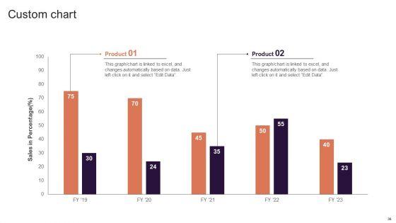 Implementing_Brand_Extension_Initiatives_For_Apple_Company_Ppt_PowerPoint_Presentation_Complete_Deck_With_Slides_Slide_36.jpg