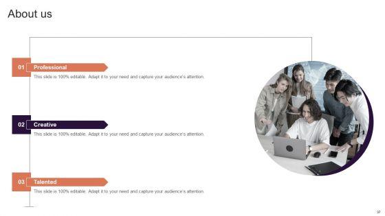 Implementing_Brand_Extension_Initiatives_For_Apple_Company_Ppt_PowerPoint_Presentation_Complete_Deck_With_Slides_Slide_37.jpg