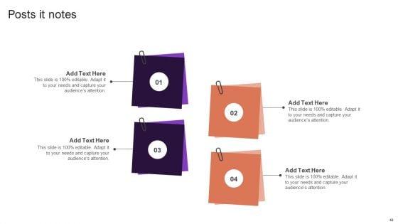 Implementing_Brand_Extension_Initiatives_For_Apple_Company_Ppt_PowerPoint_Presentation_Complete_Deck_With_Slides_Slide_42.jpg