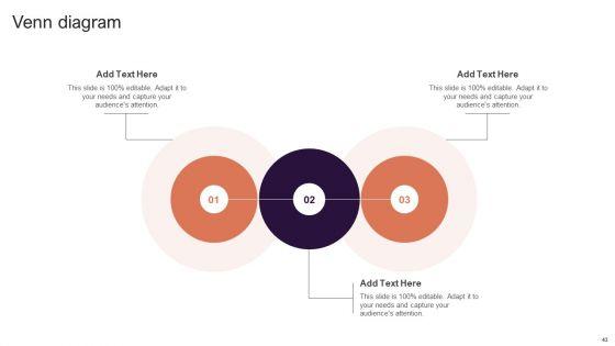 Implementing_Brand_Extension_Initiatives_For_Apple_Company_Ppt_PowerPoint_Presentation_Complete_Deck_With_Slides_Slide_43.jpg