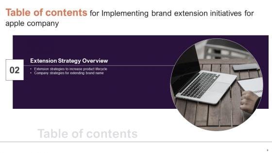 Implementing_Brand_Extension_Initiatives_For_Apple_Company_Ppt_PowerPoint_Presentation_Complete_Deck_With_Slides_Slide_9.jpg