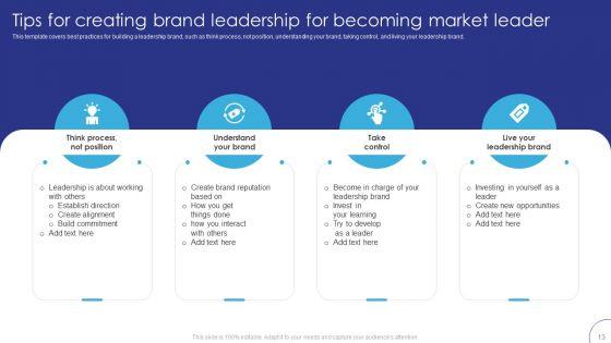 Implementing_Brand_Leadership_Strategy_To_Improve_Operational_Efficiency_Ppt_PowerPoint_Presentation_Complete_Deck_With_Slides_Slide_13.jpg