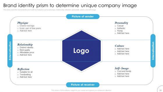 Implementing_Brand_Leadership_Strategy_To_Improve_Operational_Efficiency_Ppt_PowerPoint_Presentation_Complete_Deck_With_Slides_Slide_29.jpg