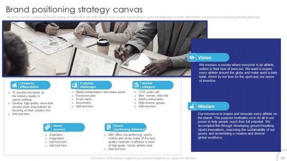 Implementing_Brand_Leadership_Strategy_To_Improve_Operational_Efficiency_Ppt_PowerPoint_Presentation_Complete_Deck_With_Slides_Slide_30.jpg
