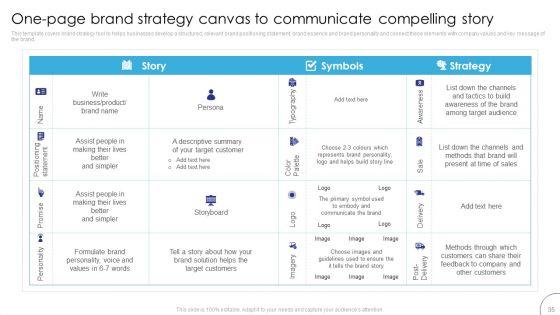 Implementing_Brand_Leadership_Strategy_To_Improve_Operational_Efficiency_Ppt_PowerPoint_Presentation_Complete_Deck_With_Slides_Slide_35.jpg