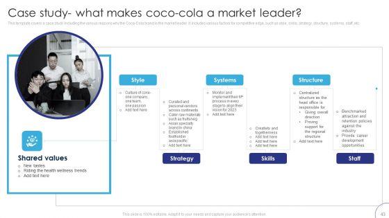 Implementing_Brand_Leadership_Strategy_To_Improve_Operational_Efficiency_Ppt_PowerPoint_Presentation_Complete_Deck_With_Slides_Slide_43.jpg