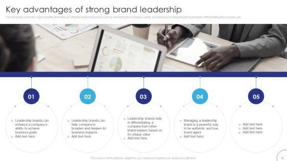 Implementing_Brand_Leadership_Strategy_To_Improve_Operational_Efficiency_Ppt_PowerPoint_Presentation_Complete_Deck_With_Slides_Slide_6.jpg