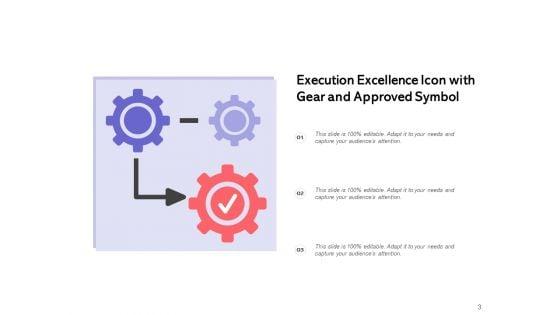 Implementing_Business_Alignment_And_Quantifiable_Goals_In_The_Organization_Ppt_PowerPoint_Presentation_Complete_Deck_Slide_3.jpg