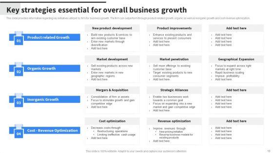 Implementing_Business_Initiatives_To_Enhance_Cost_Leadership_Ppt_PowerPoint_Presentation_Complete_Deck_With_Slides_Slide_13.jpg