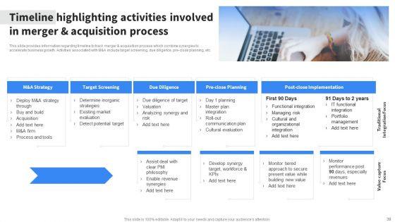 Implementing_Business_Initiatives_To_Enhance_Cost_Leadership_Ppt_PowerPoint_Presentation_Complete_Deck_With_Slides_Slide_39.jpg
