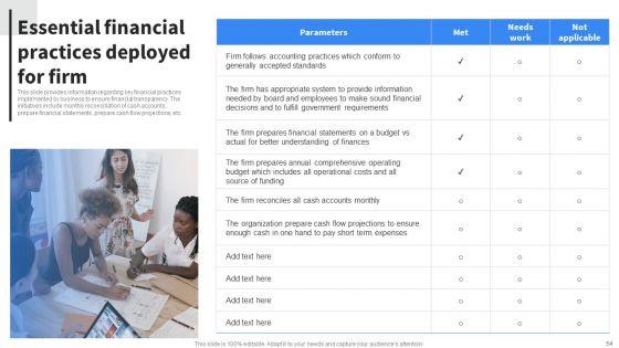 Implementing_Business_Initiatives_To_Enhance_Cost_Leadership_Ppt_PowerPoint_Presentation_Complete_Deck_With_Slides_Slide_54.jpg