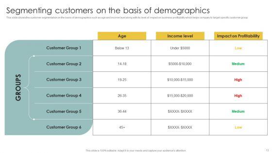 Implementing_CRM_To_Optimize_Buyer_Behavior_Ppt_PowerPoint_Presentation_Complete_Deck_With_Slides_Slide_13.jpg