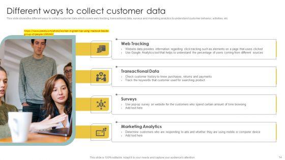 Implementing_CRM_To_Optimize_Buyer_Behavior_Ppt_PowerPoint_Presentation_Complete_Deck_With_Slides_Slide_14.jpg